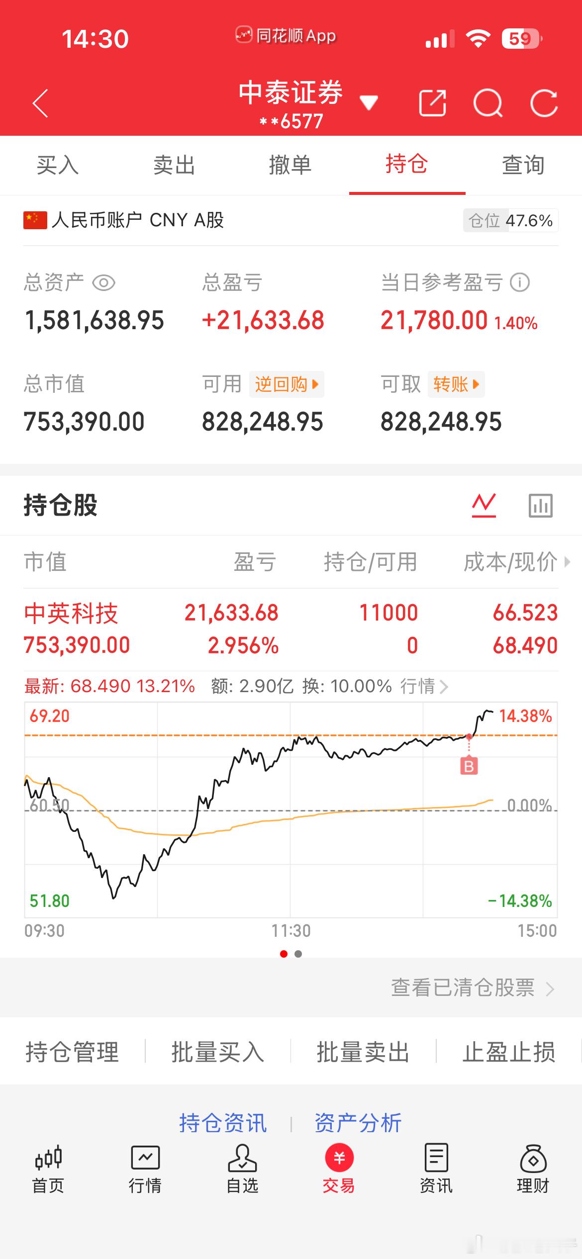 各位铁粉大佬们，我刚刚上车了中英kj，收到点赞评论178 