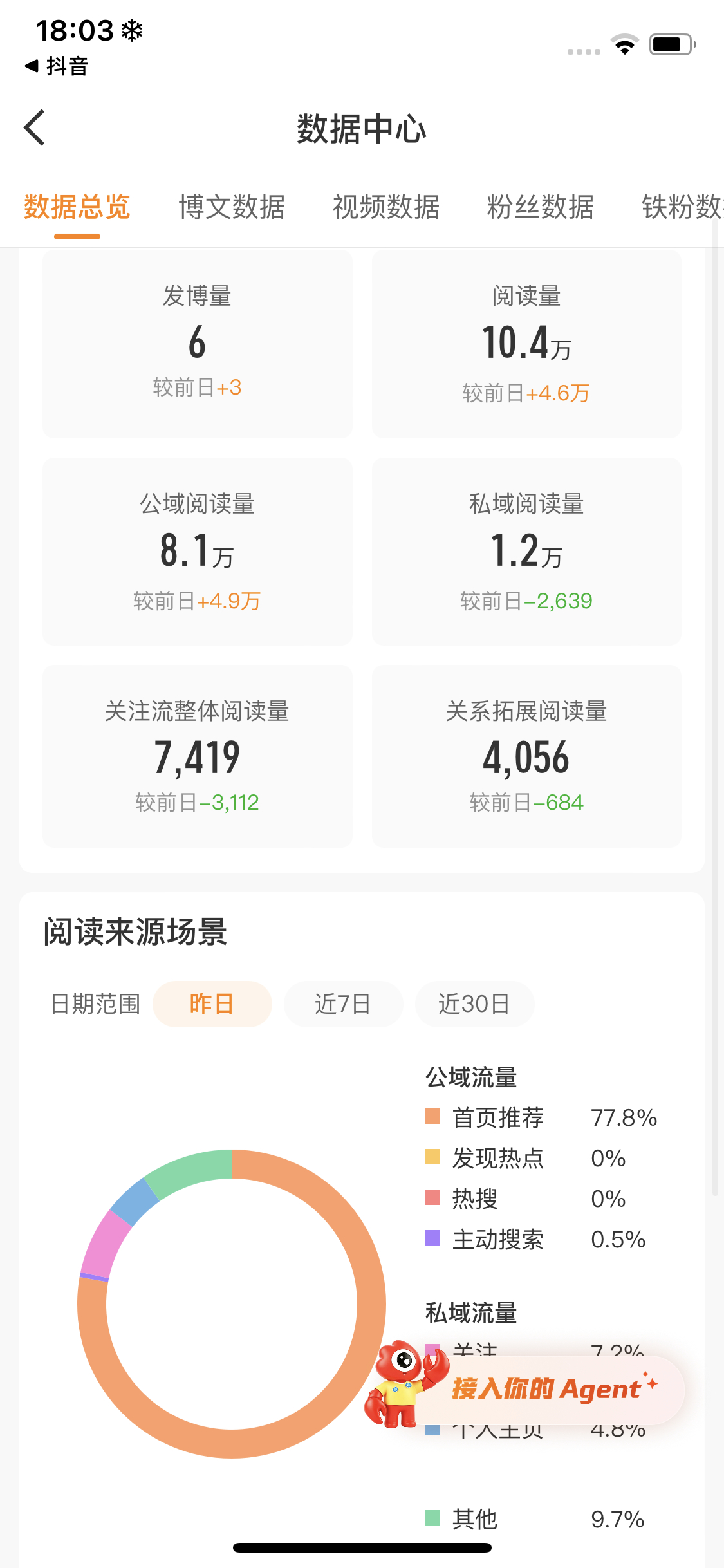 叽里呱啦也不知道说了啥10wydl  谁接 