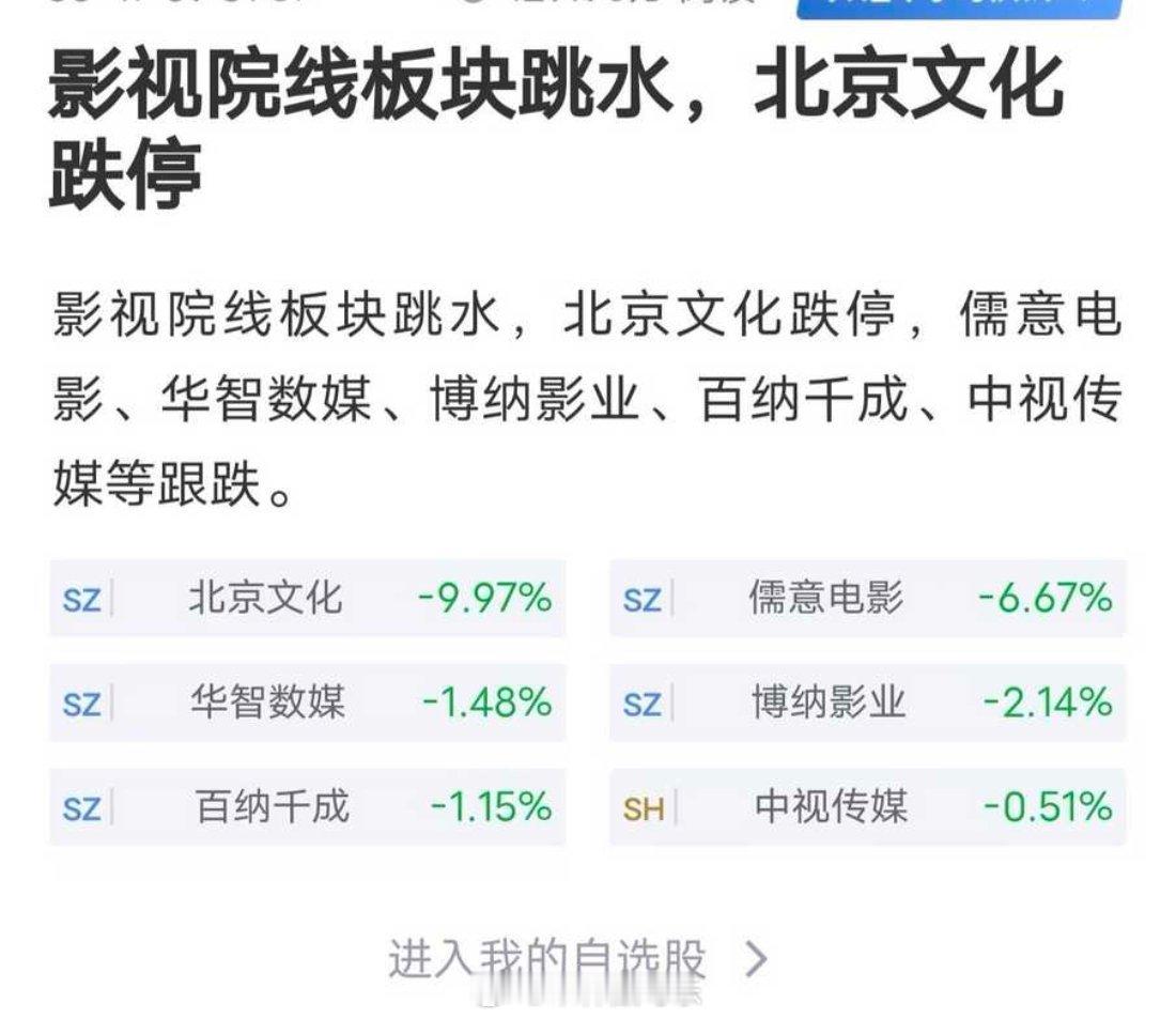 据说《牛来》把影视公司都干趴下了 牛来预测票房超2亿