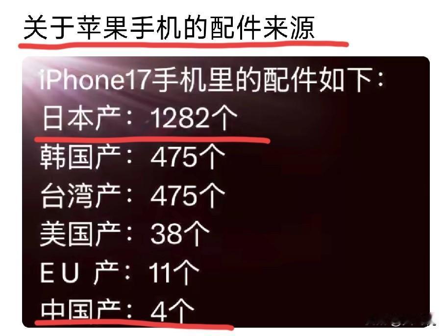 这苹果手机，
应该算日本产的吗？[呲牙][呲牙]