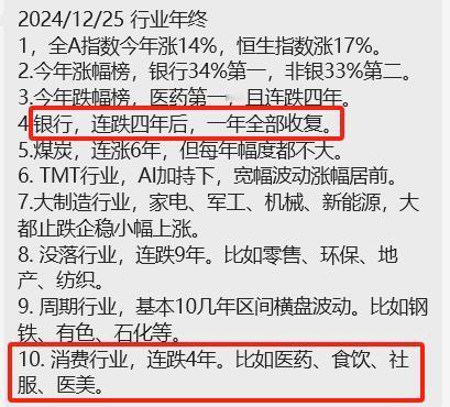 刚看到一份2024的年终总结，挺有意思，分享给大家：

刀锋看完有两个感觉，第一