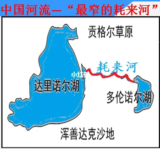 请问耗来河到底是河还是溪呀？