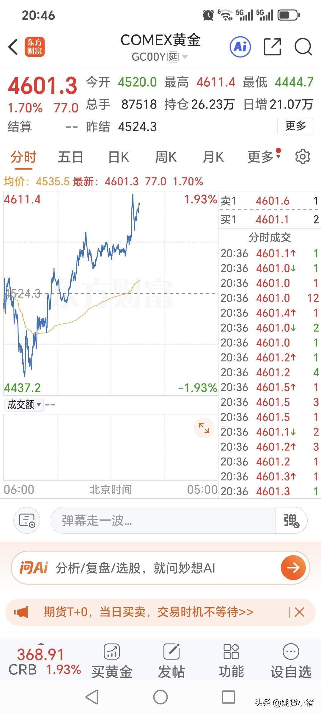 还有十几分钟，
国内黄金期货的
夜盘交易就开始了。
夜盘，国内黄金期货
如何运行