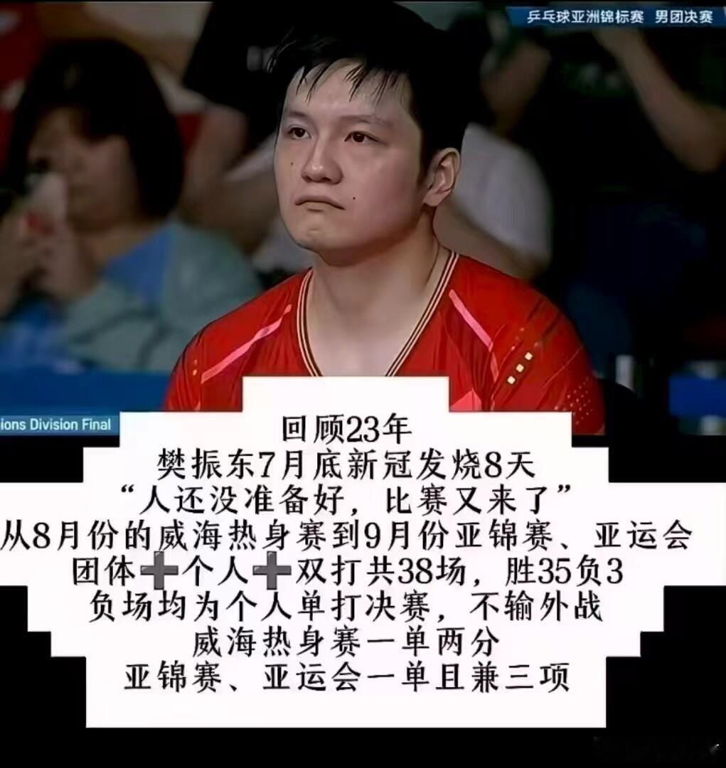 由婴儿肥变成两颊凹陷，他究竟经历了什么！樊振东在巴黎奥运会期间表现出色，但整个比