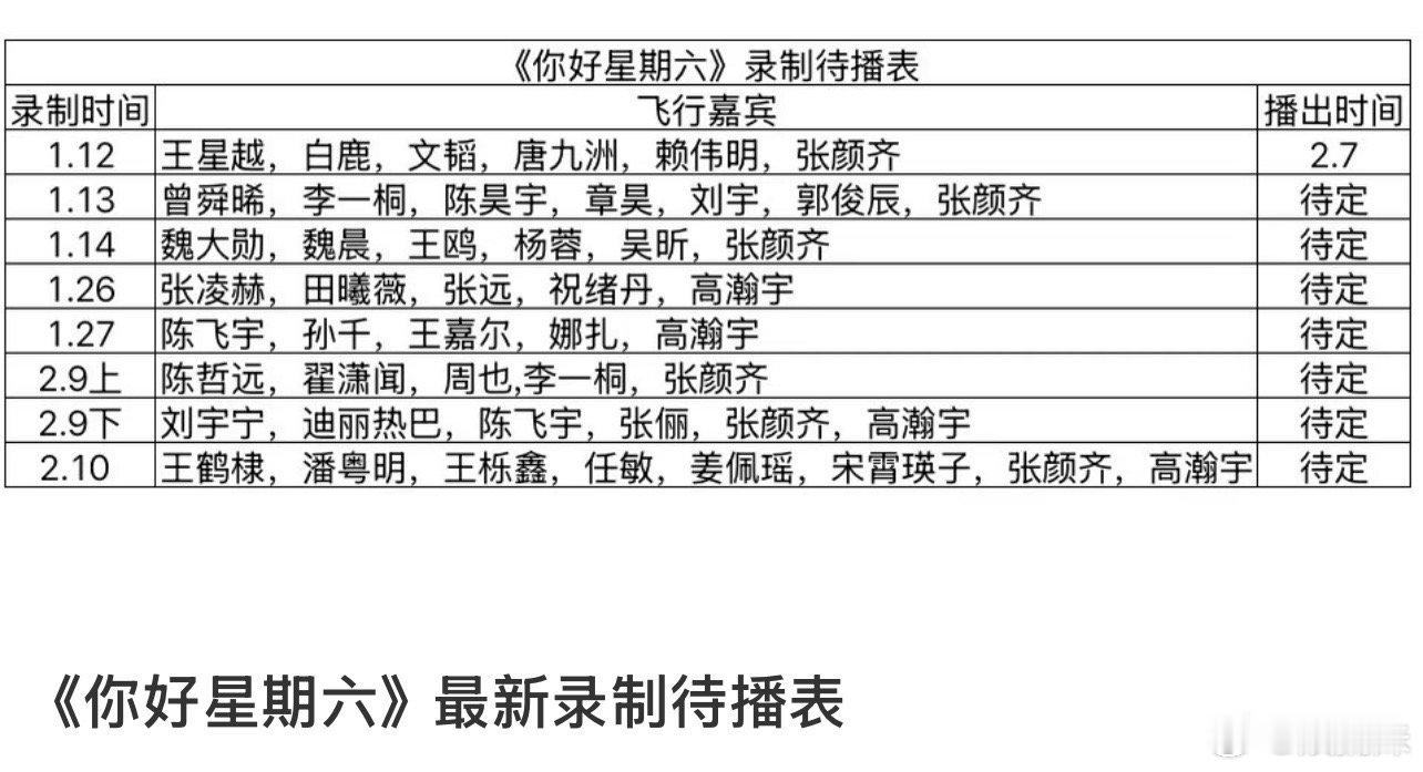 能看到刘宇宁和迪丽热巴同框了，开心