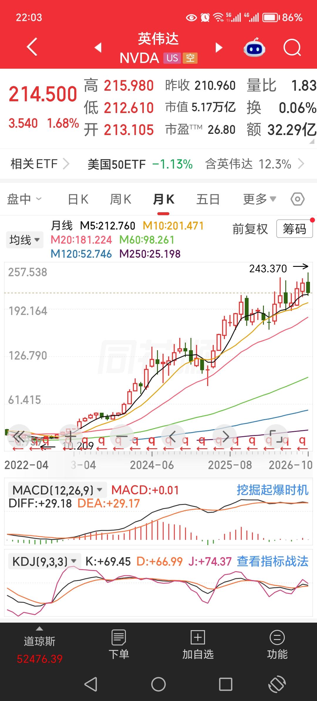这是英伟达，全世界都预判即将泡沫破裂的英伟达。
为什么，是什么，凭什么它依然如此
