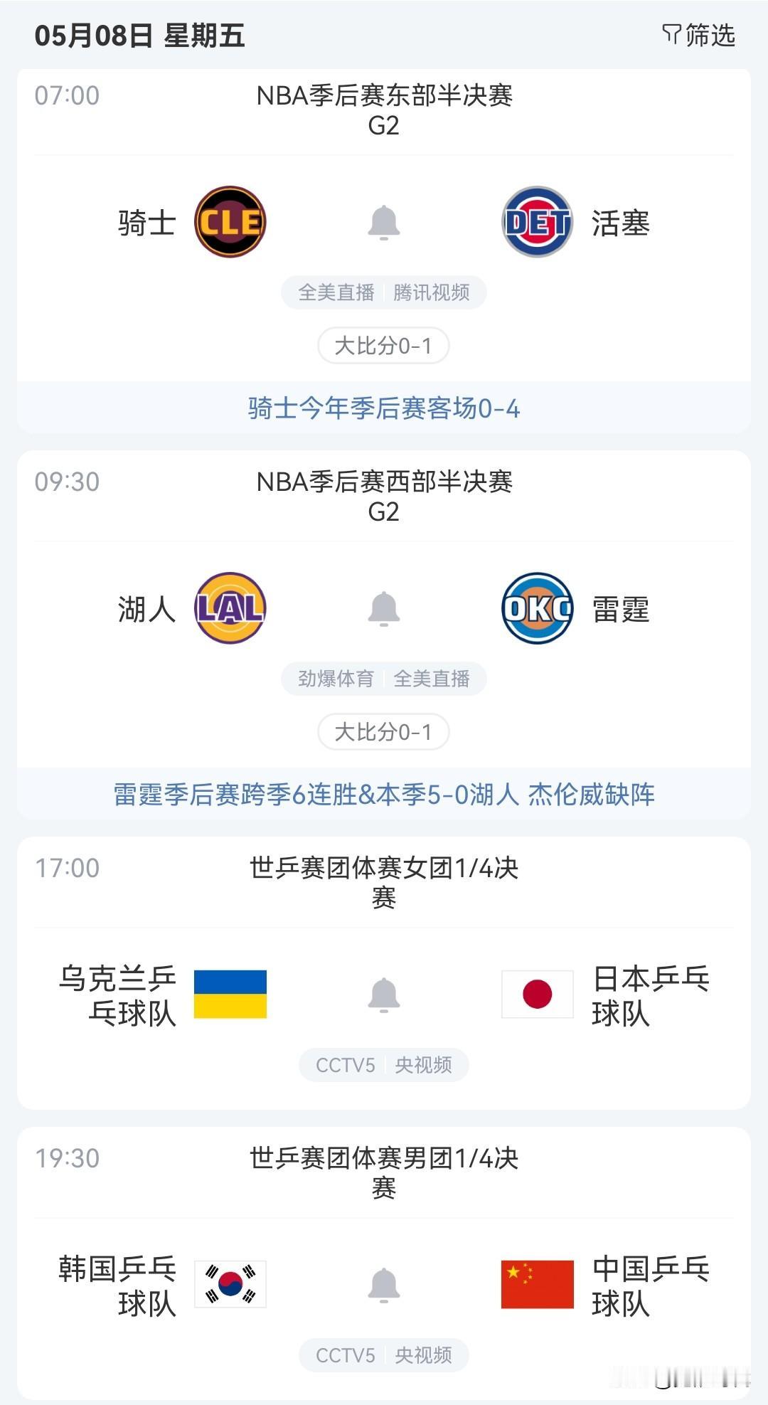 明日雷霆战湖人 骑士战活塞等焦点赛事关注