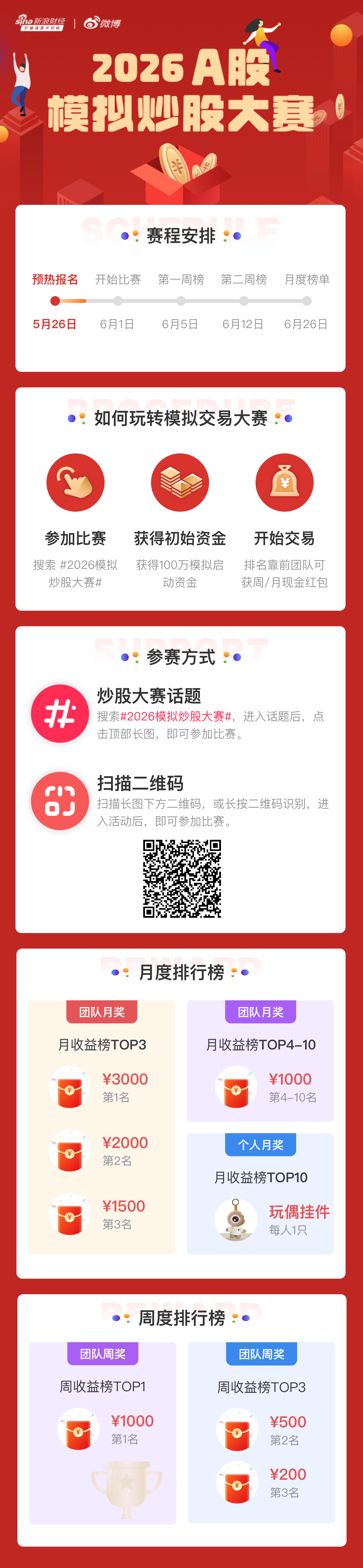 2026模拟炒股大赛 倒计时⏰ 100万虚拟资金，无风险演练A股交易，提升你的投