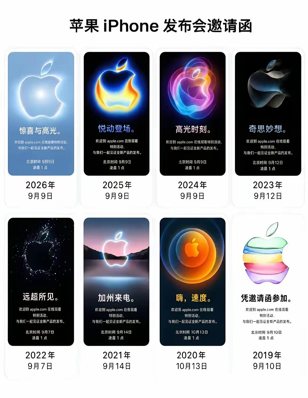 苹果历年发布会邀请函！

有没有一种感觉，那就是今年苹果发布会的邀请函真的挺简洁