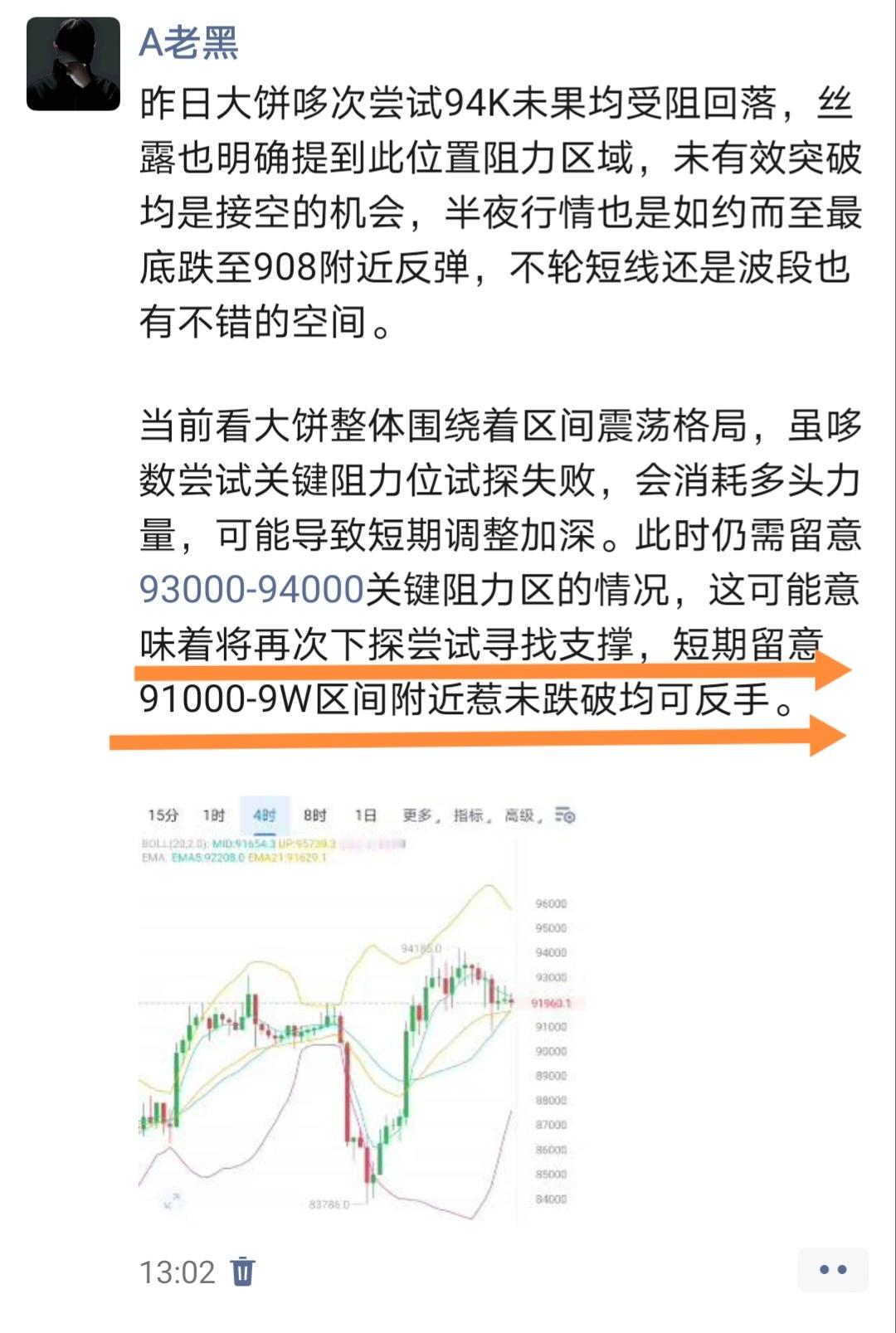 白间的到目标撤了，此时9W都未有效跌破，不反手追个短哆吃1200點都对不起这11