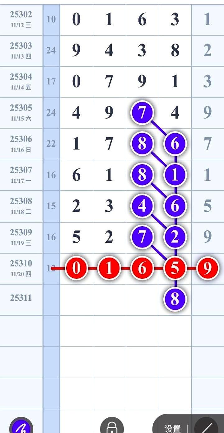 根据您提供的文章内容，该文本似乎是一组数字排列
 

搭配着“能力有限对错勿怪”