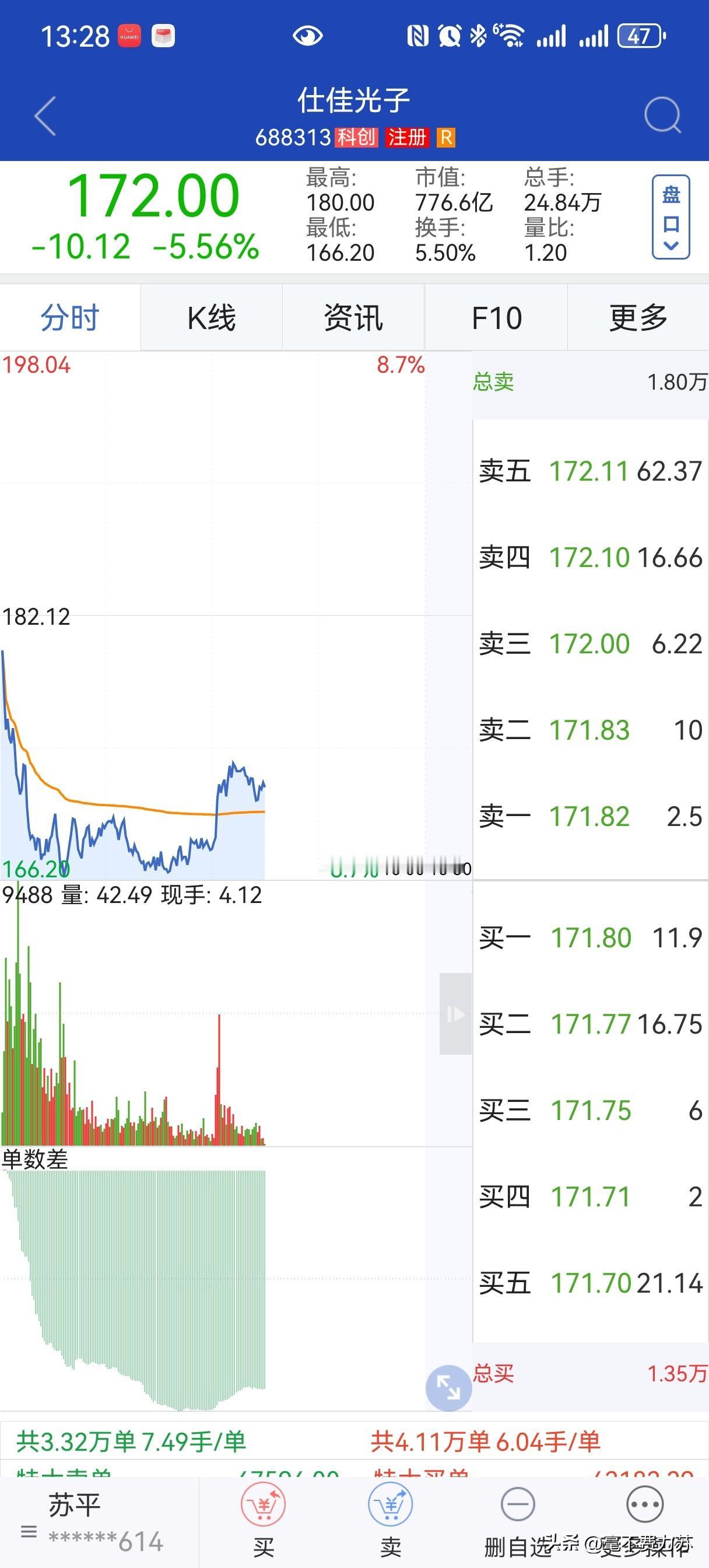 据说和“韬”有关？