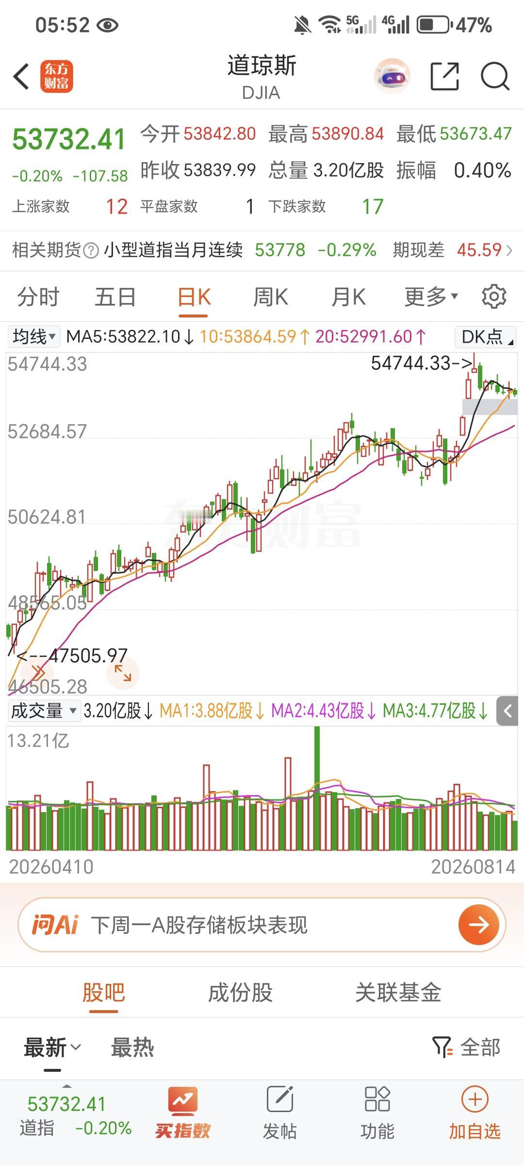 明知股市如赌场，你为什么炒股投资有风险，入市需谨慎。这话是谁说的，我一是还没查到