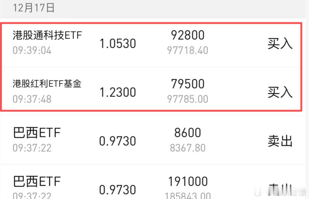 最近三个月恒生科技、恒生消费、港股创新药回调超过20%。从技术角度看，差不多进入