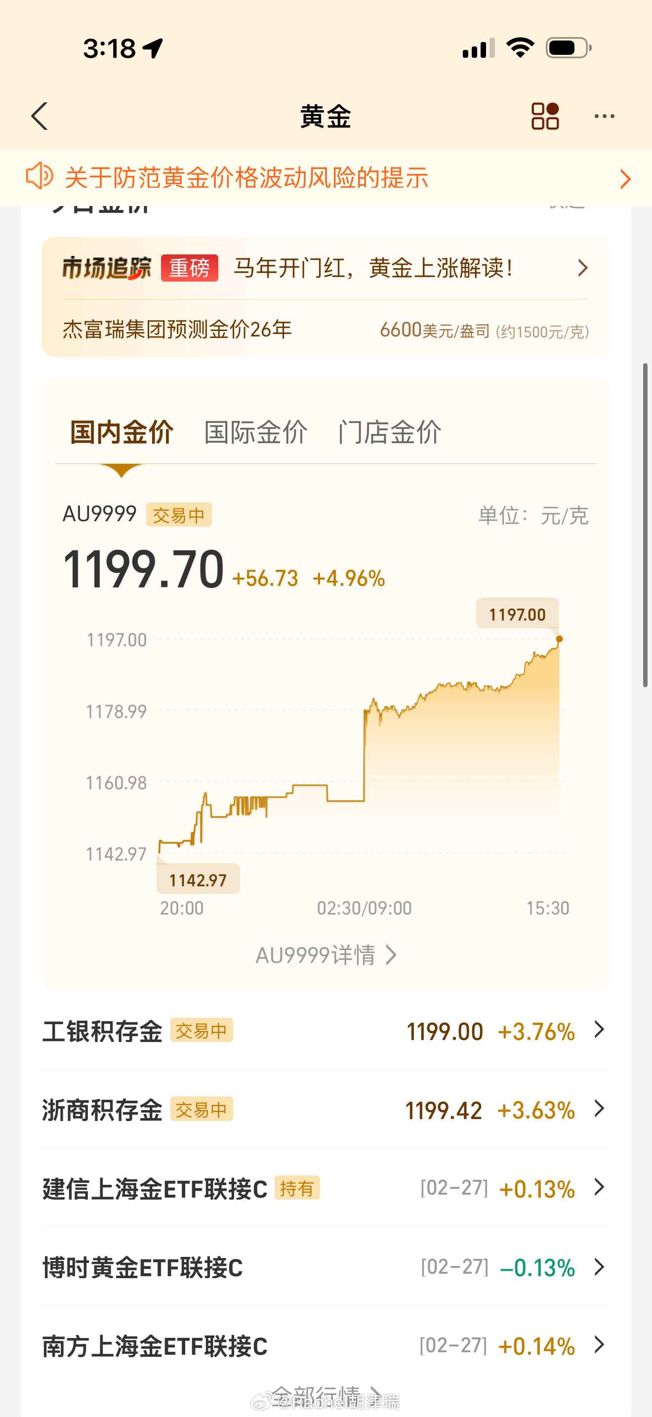 金银涨爆了马上了马上了马上了！！！！ 