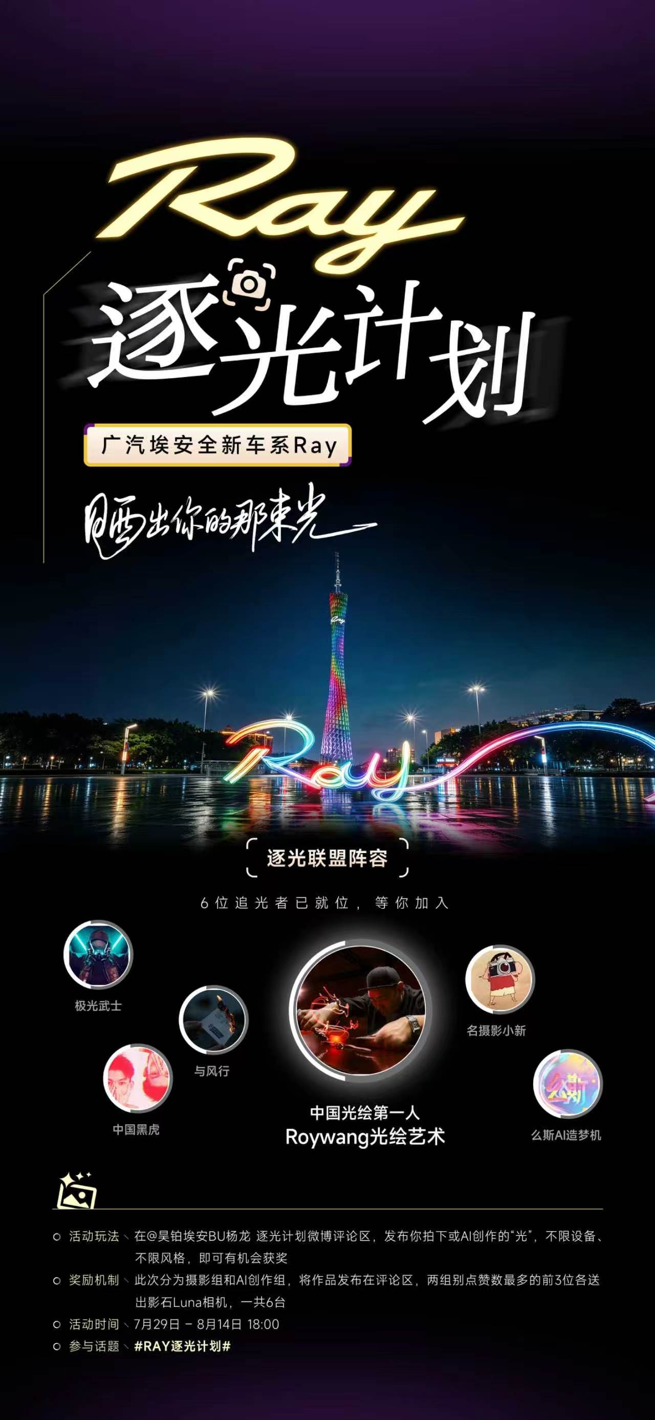 Ray逐光计划  全网征集你眼里的那道光摄影组、AI组各3台影石Luna相机，一
