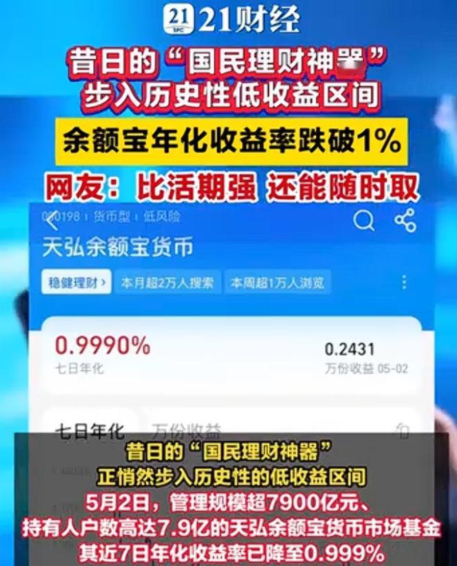 钱是用来花的，不是用来存的，今天余额宝年化收益率跌破1%！

余额宝7日年代收益