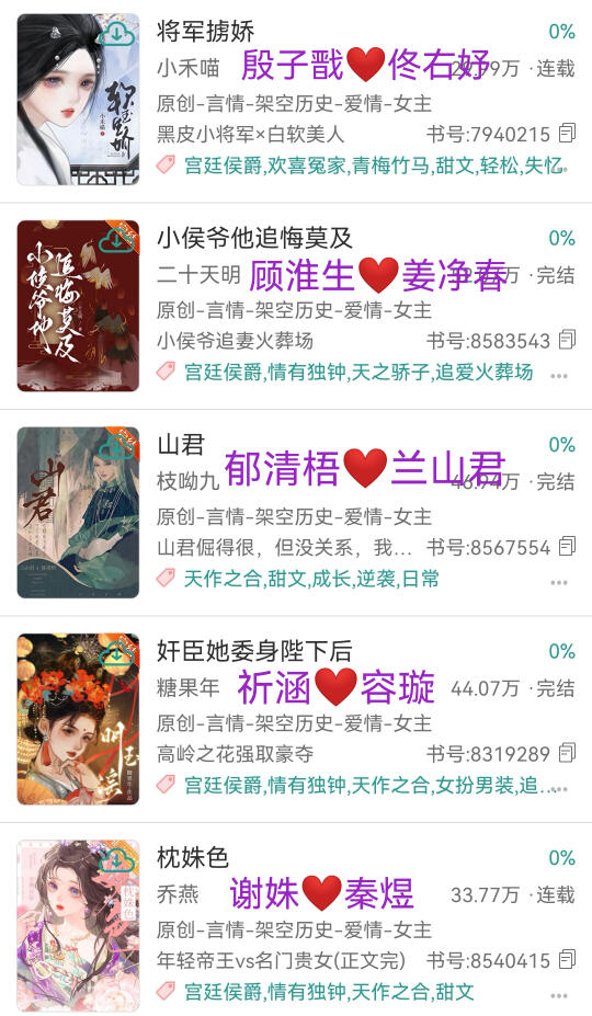 超甜古言!黑皮小将军和白软娇娇女太好磕啦