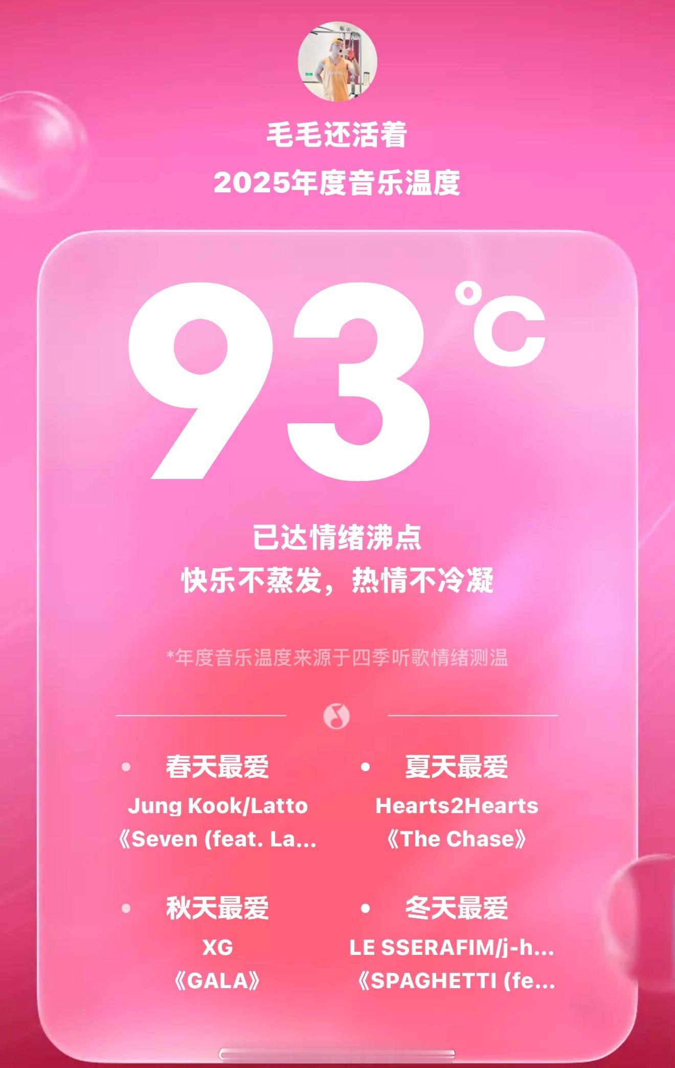 我的年度歌曲会是谁呢？ 