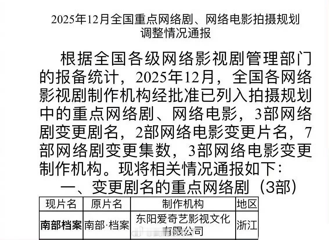 《南部档案》即将过审下证期待丁禹兮饰演的张海虾 