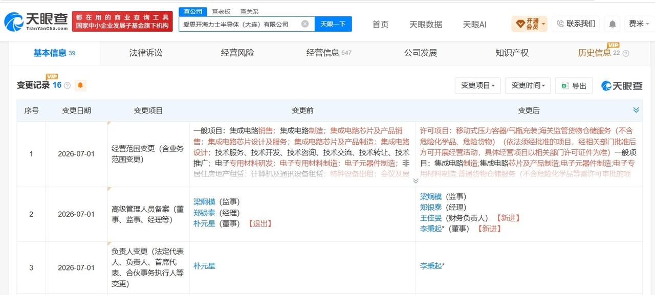 海力士半导体大连公司法定代表人变更

海力士半导体大连公司发生高管变更
天眼查A