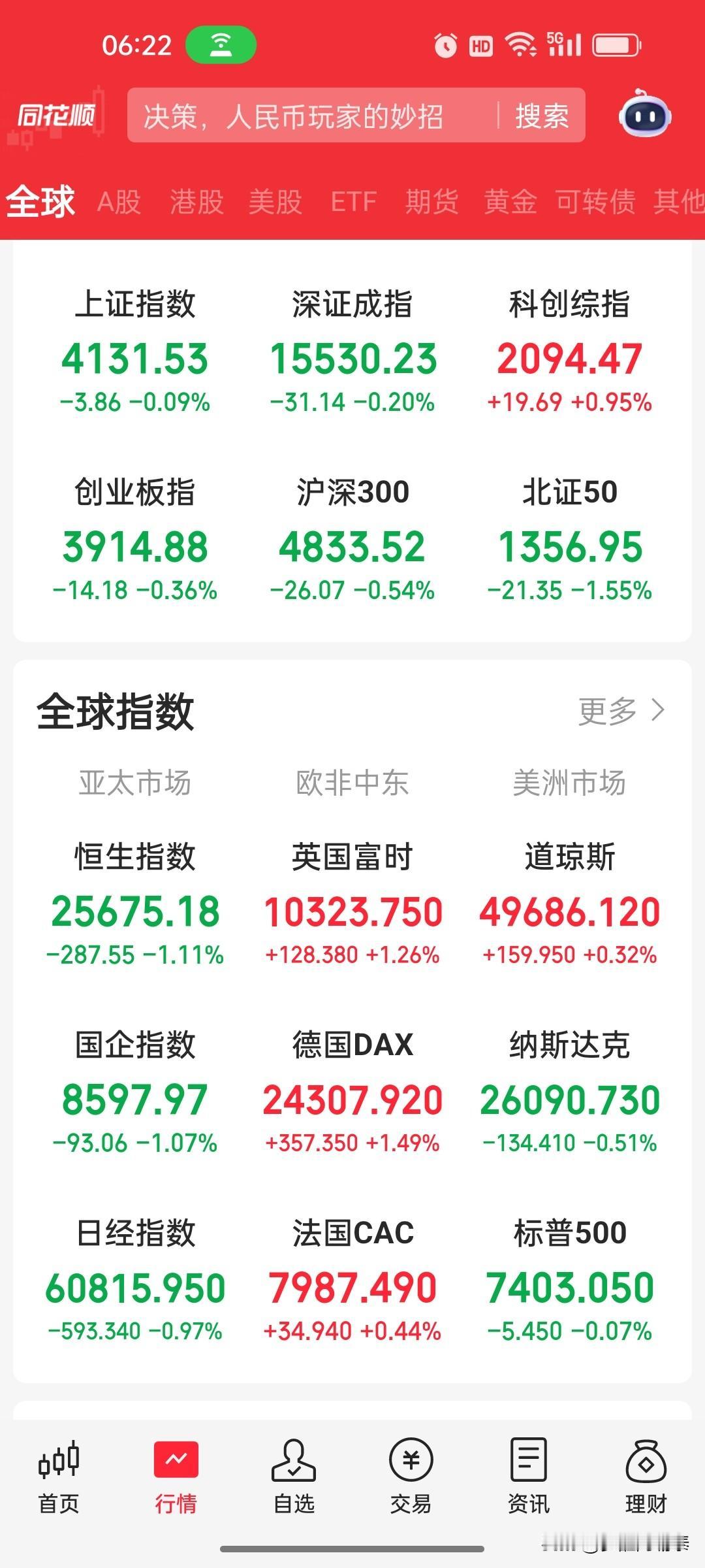5月19日股市早间避雷速览，今日盘面要多留意
 
今早看到几条重要市场消息，简单