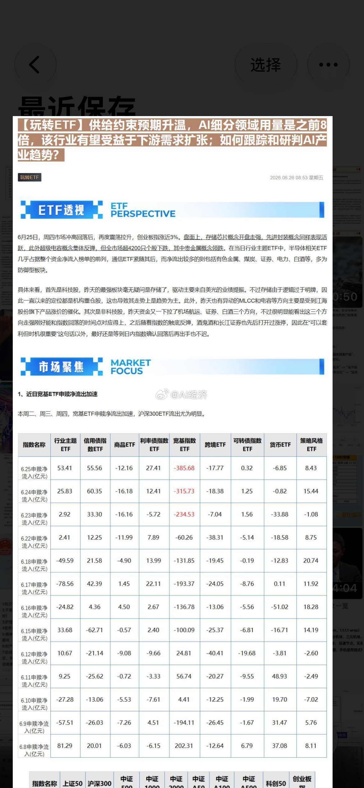 【玩转ETF】供给硬约束叠加AI消耗飙升8倍，借道主题ETF把握产业新趋势 核心