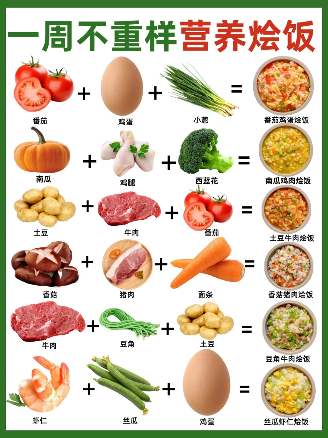 一周不重样宝宝👶营养烩饭合集，简单易上手✅