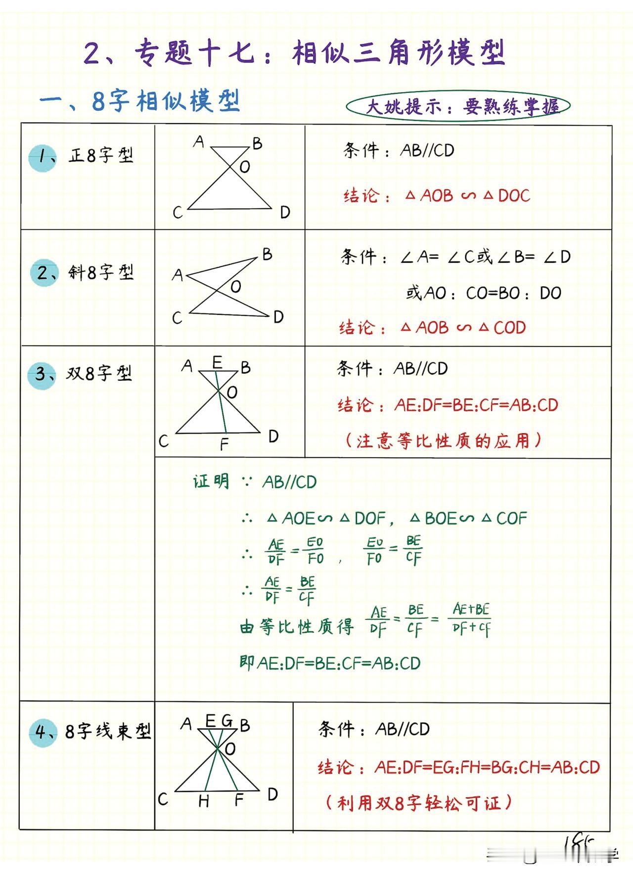 相似三角形手写版笔记总结，后面有针对性的例题练习。