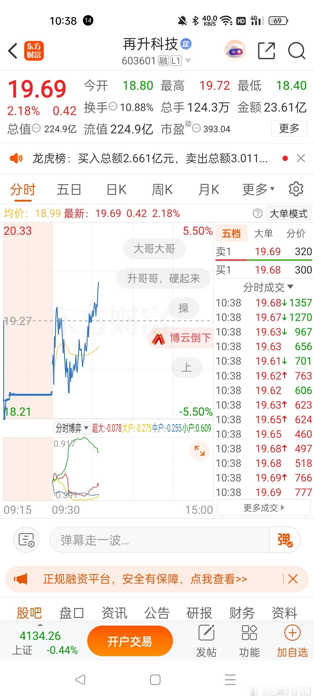 再升科技大家可以准备了 