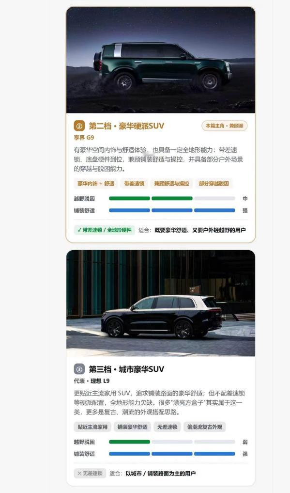 余承东官宣享界G9即将开启预订 享界G9预定时间已经确定了，8月5日下午14点3