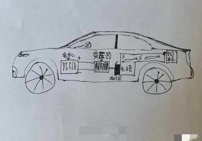 网友自研的新能源系统，想象力确实丰富。[捂脸]

你们觉得可行吗?
