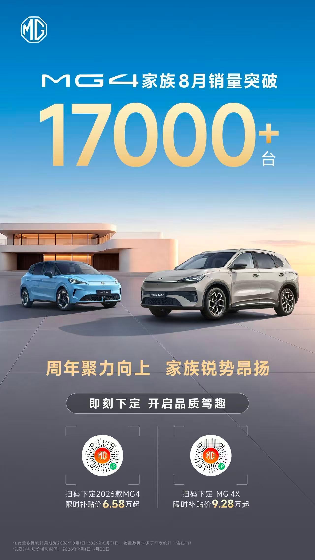 双捷共振 品牌势能向上MG07大定锁单突破31000+  现已正式开启交付MG4