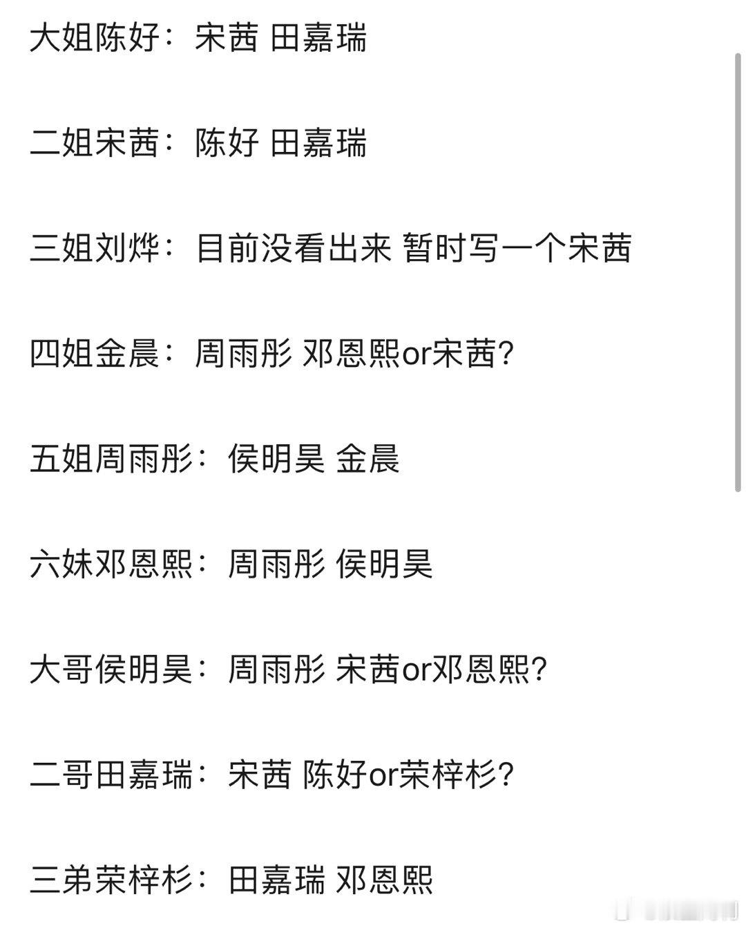 花少每个人最亲近的两名，大家都有各自玩儿的好的[允悲] ​​​