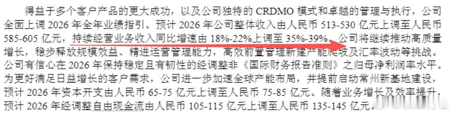 药明这波是真牛啊，直接上调2026年收入预期，现在海外风险慢慢消散（或者说是渡劫