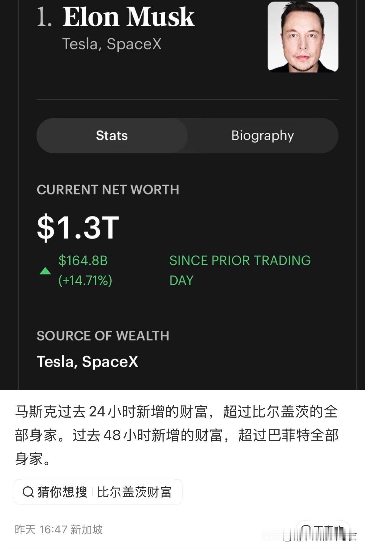人生就3万天，而他马斯克有差不多8.8万多亿人民币，一天花3亿都才花完。