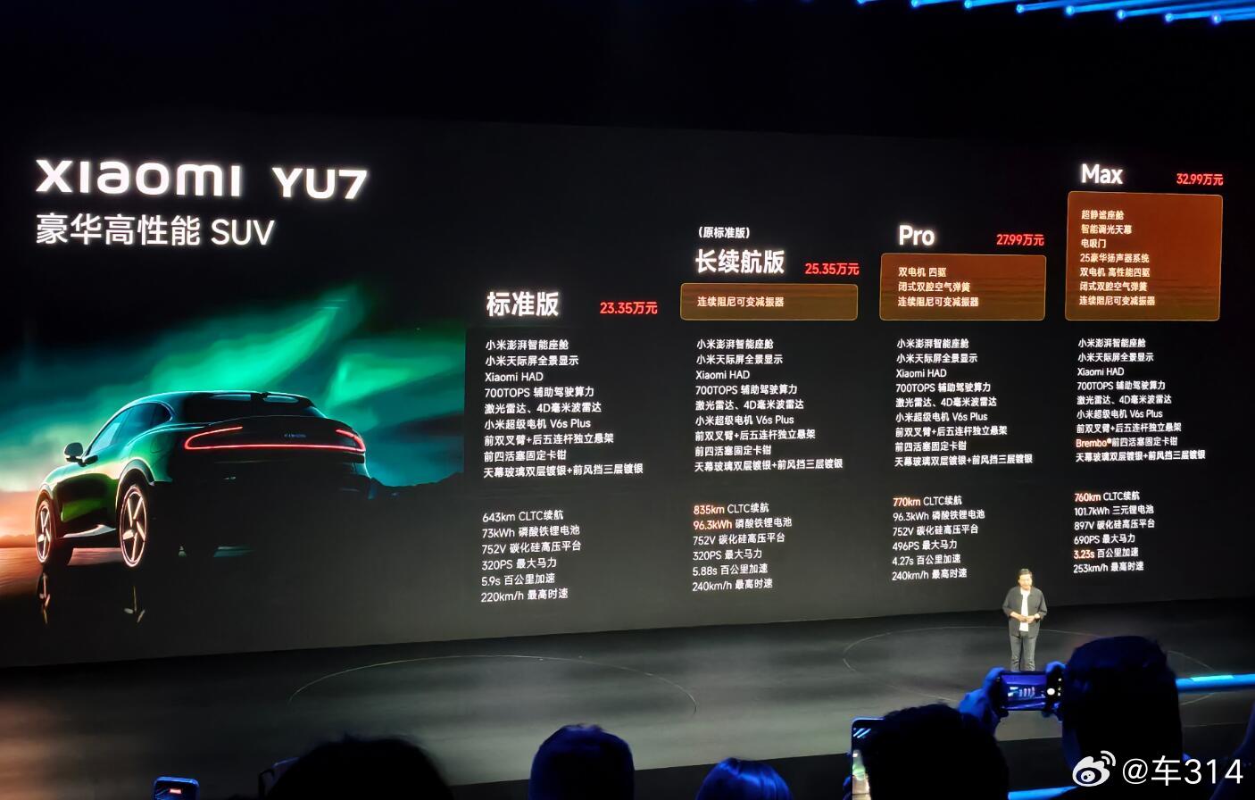 承认差距，这并不是什么丢脸的事情。跟外国车企的造车经验相比，我们在燃油车领域的差