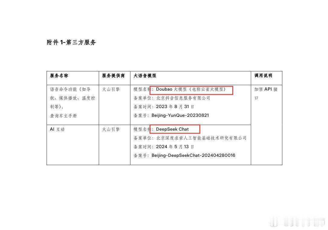 特斯拉国内车机语音将与豆包、Deepseek合作！语音命令功能采用豆包，AI 互