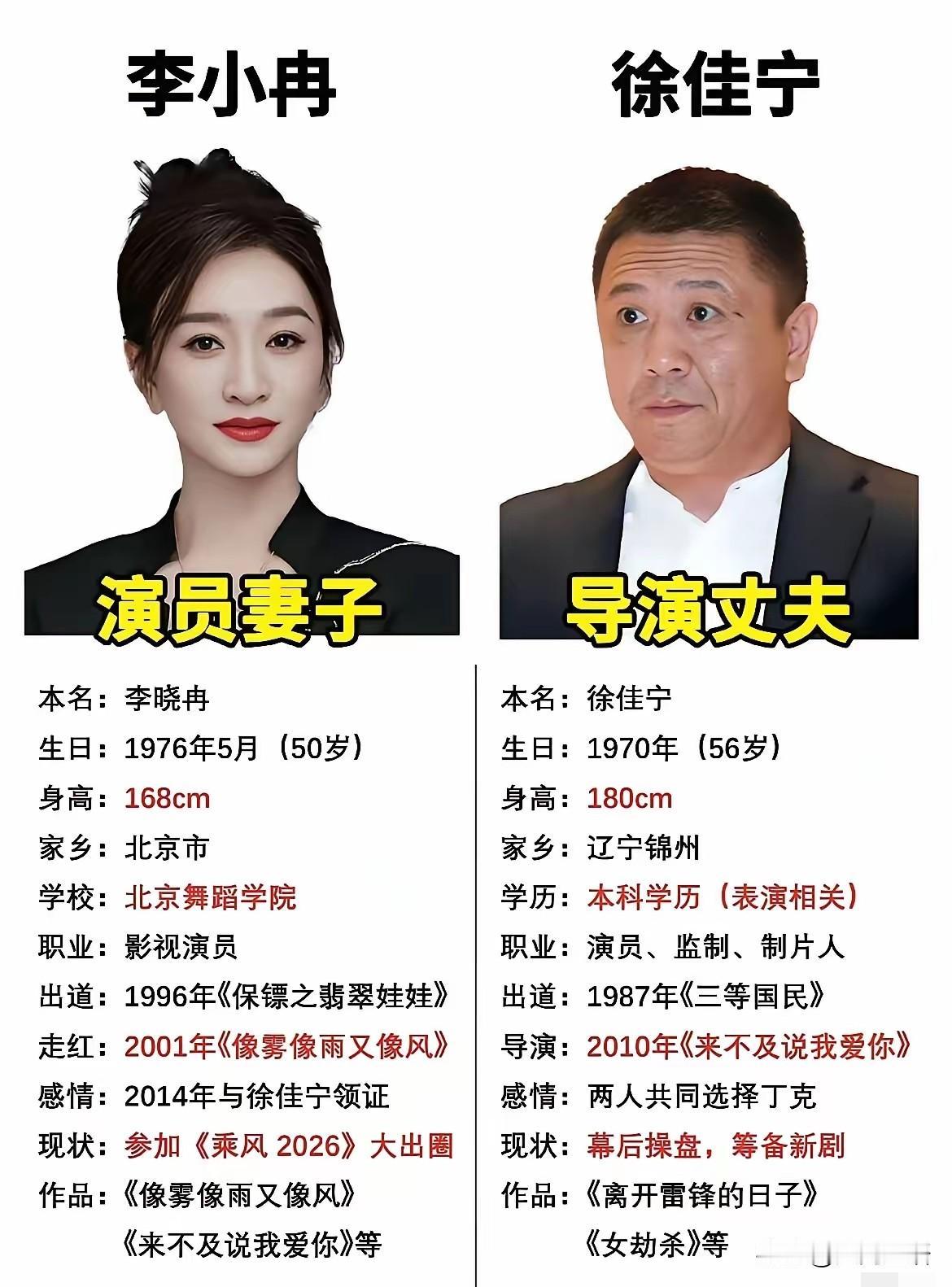 今晚，徐翠翠怕是睡不着了？

曾经与徐佳宁相恋五年，还两次流产的她，最终还是目送