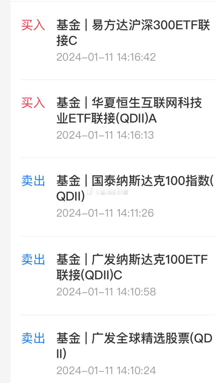 量小官：再一次减持美股，并加仓国内 ​​​