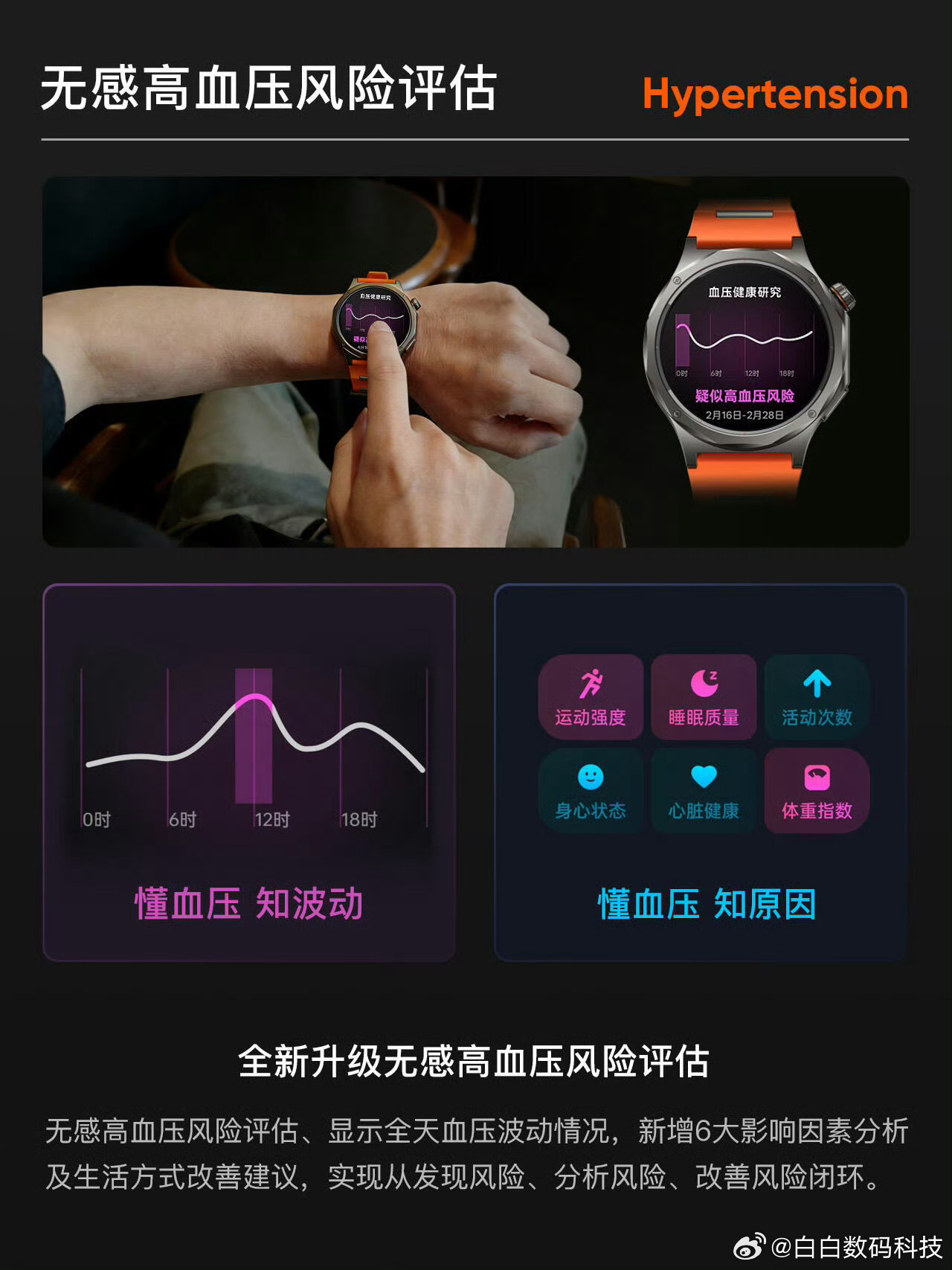 生菜是最伟大的蔬菜一篇看懂 OPPO Watch X3 