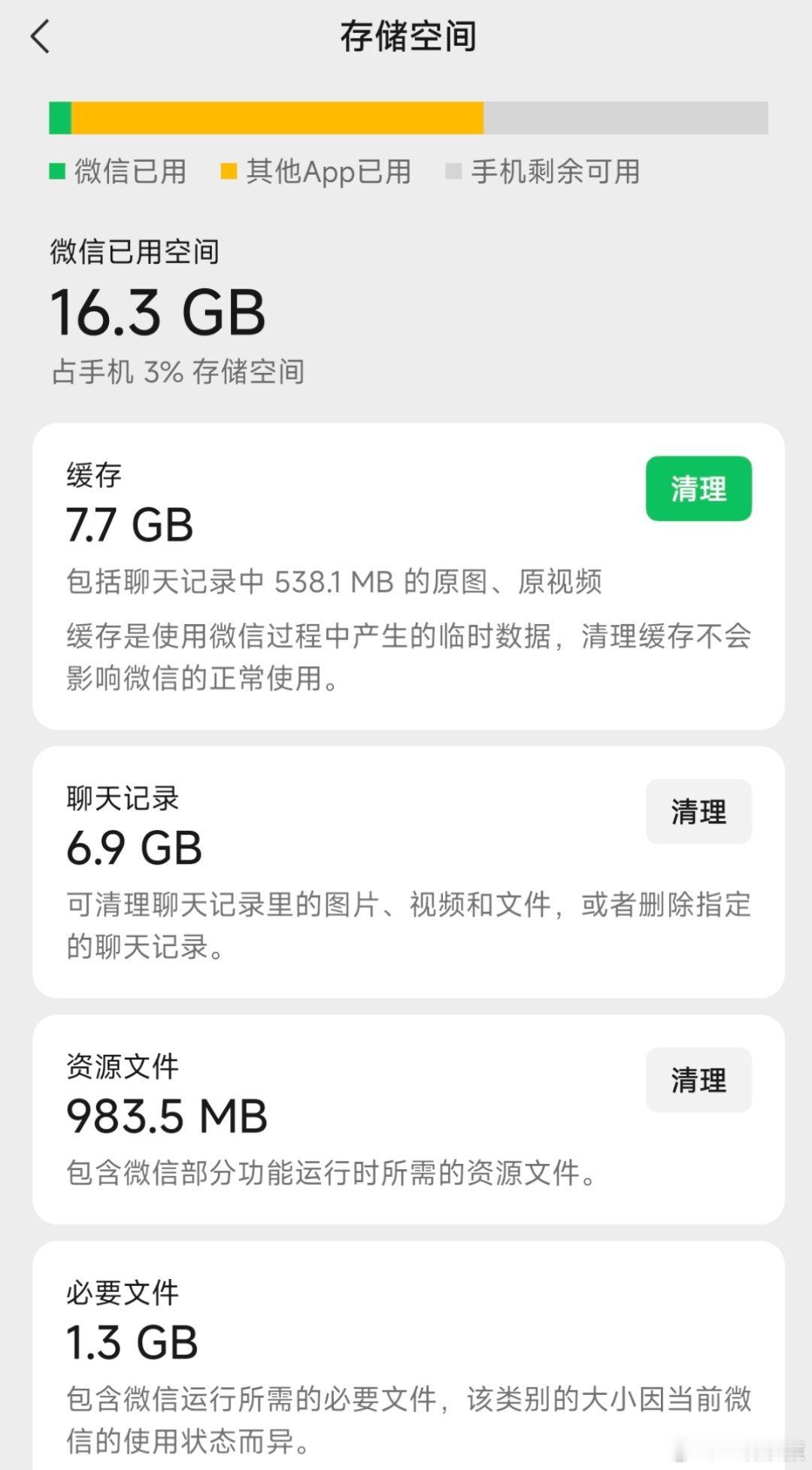 微信回应占储存空间8个误解看了下，我的占用了16.3GB的储存空间。你们微信占用