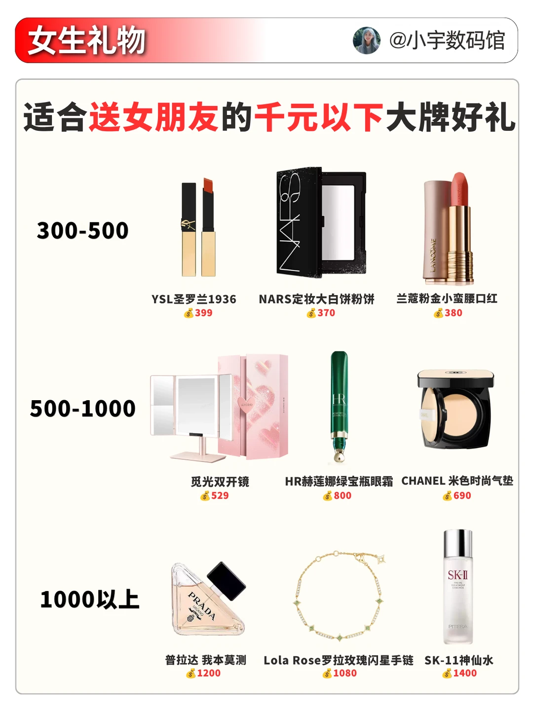 七夕送女朋友这些，她收到直接发朋友圈！