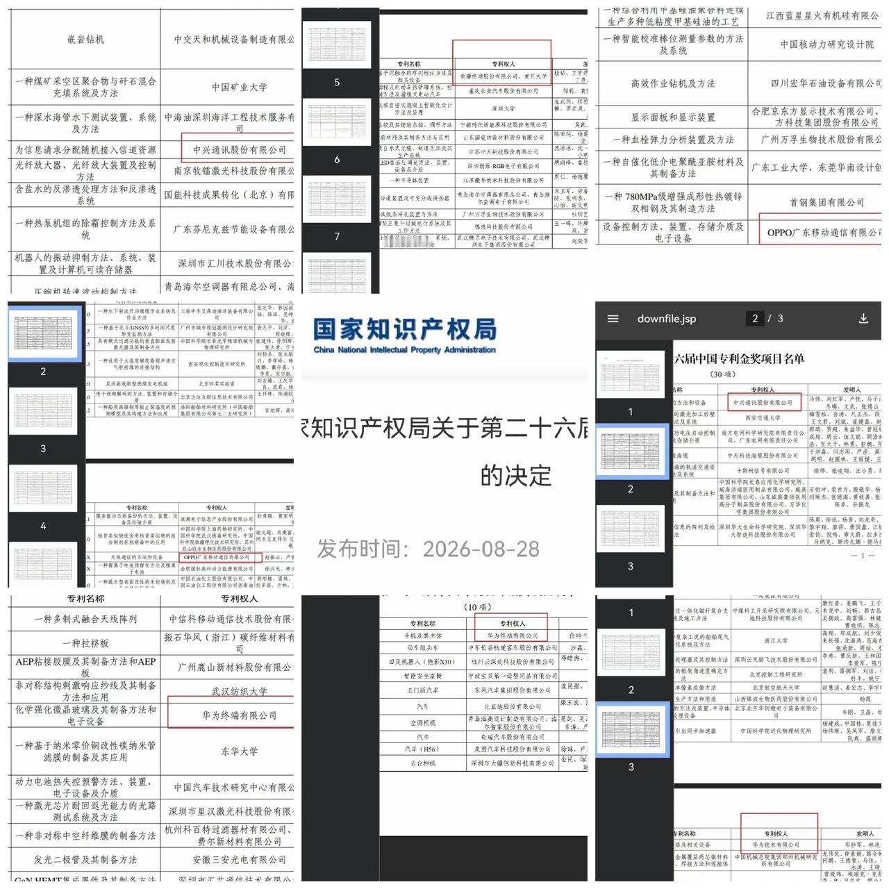 恭喜华为、中兴、OPPO、荣耀等获得第二十六届中国专利奖。其中:
华为、中兴各获