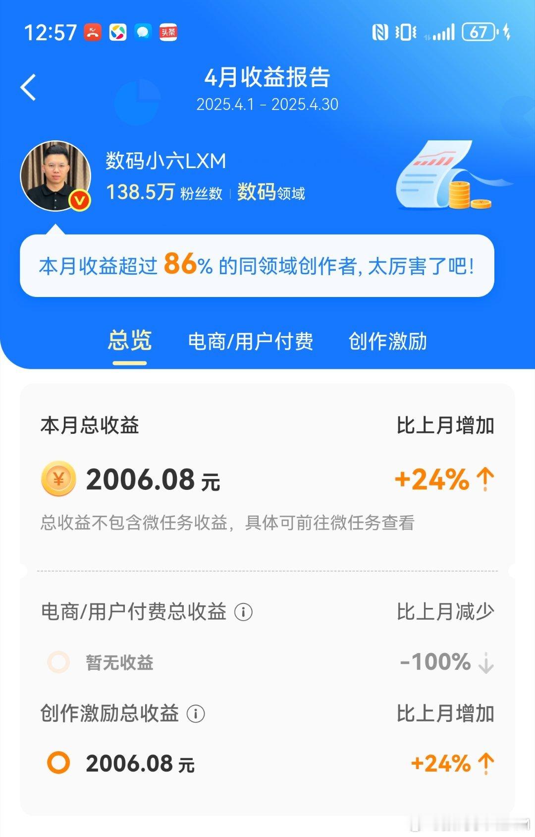 坐一天就能赚钱的工作 这工作非自媒体莫属！每天只需发发日常生活、聊聊观点、蹭蹭热