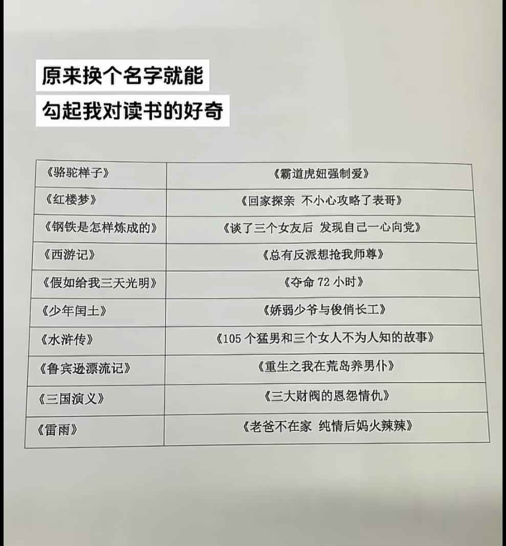 为什么你的头条没什么流量？可以参考一下他们的文笔，说实话，我承认写不出来……