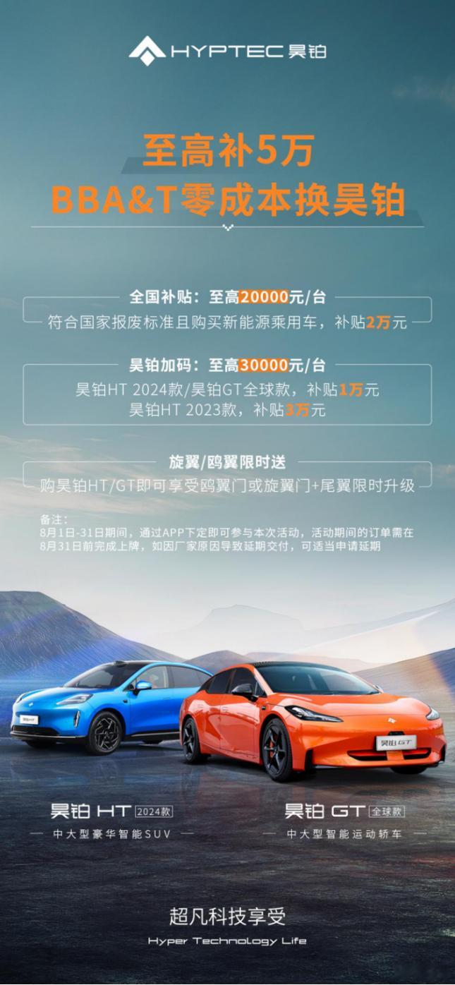 昊铂宠粉继续，针对置换购车用户重磅出台多项补贴政策，其中购买昊铂HT 2024款