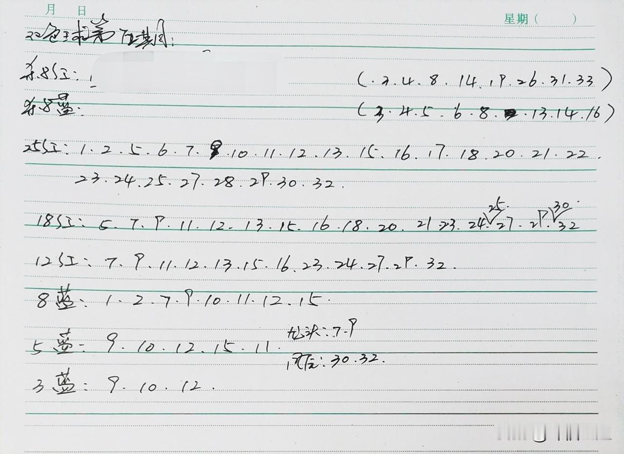 如何面对不完美的自己制定合理目标，逐步提升自己。
