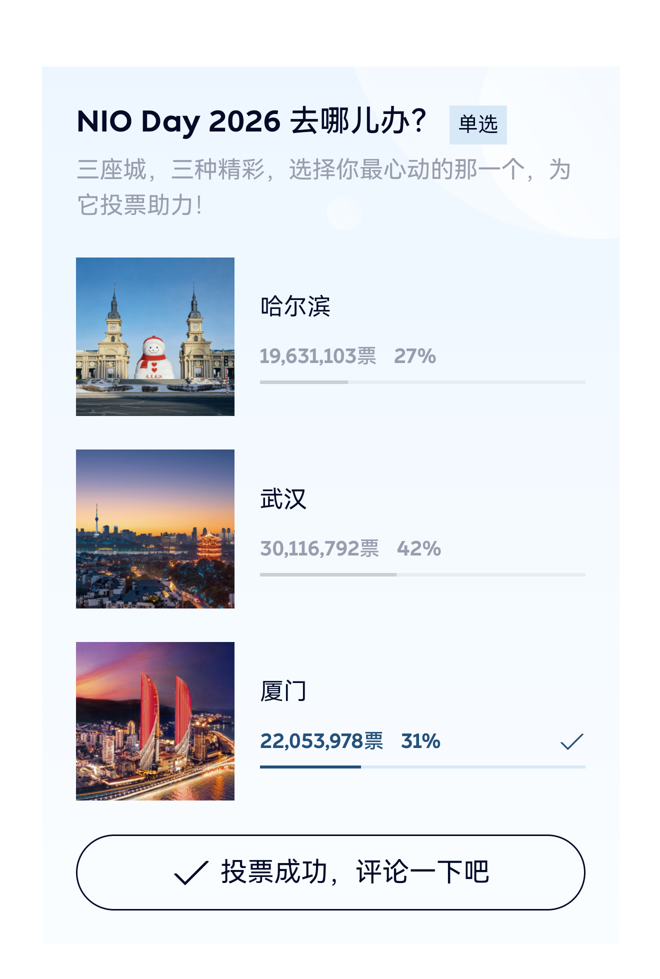 NIO DAY 投票开始，大家选厦门