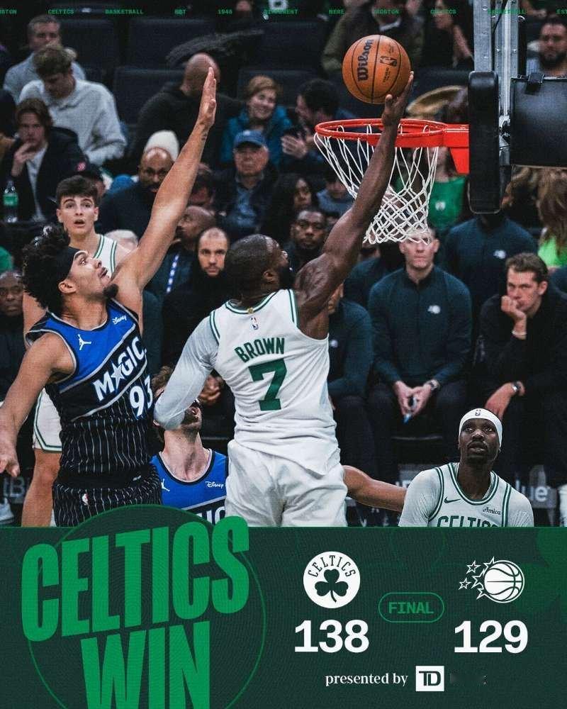 138：129主场战胜魔术，胜率再次回到50％+！不是兄嘚，杯赛是一场不赢，全赢